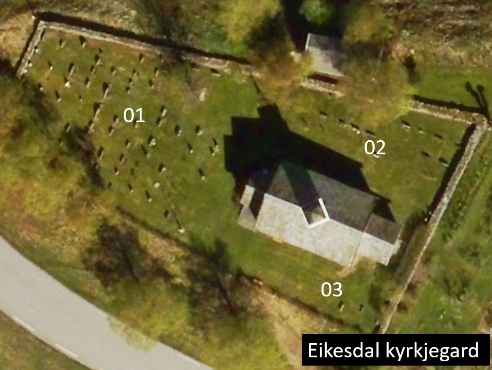 Eikesdal kyrkjegard sett oven i fra med felt. Foto.