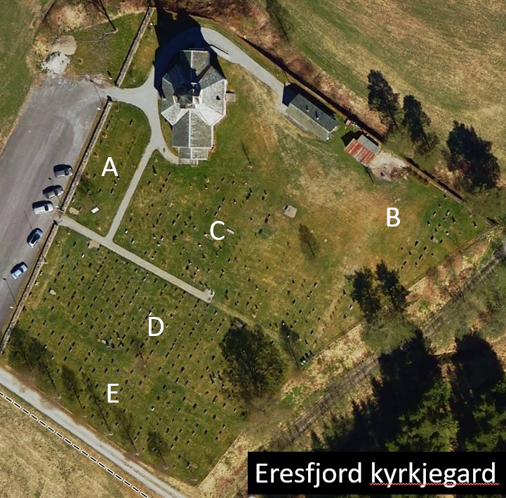 Eresfjord kyrkjegard sett oven i fra med felt. Foto.