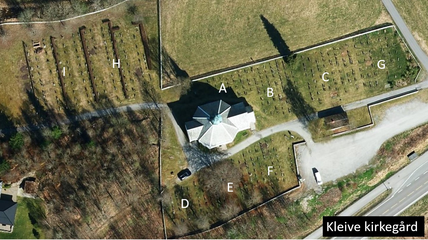 Kleive kirkegård sett oven i fra med felt. Foto.