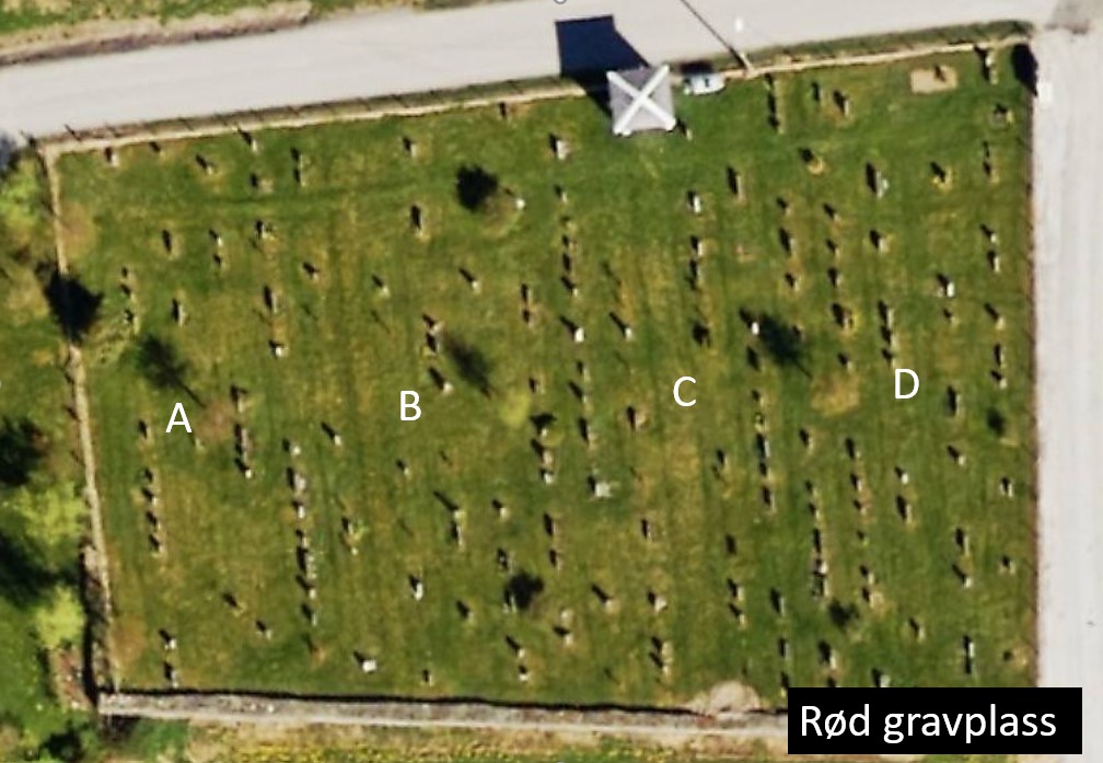 Rød gravplass sett oven i fra med felt. Foto.