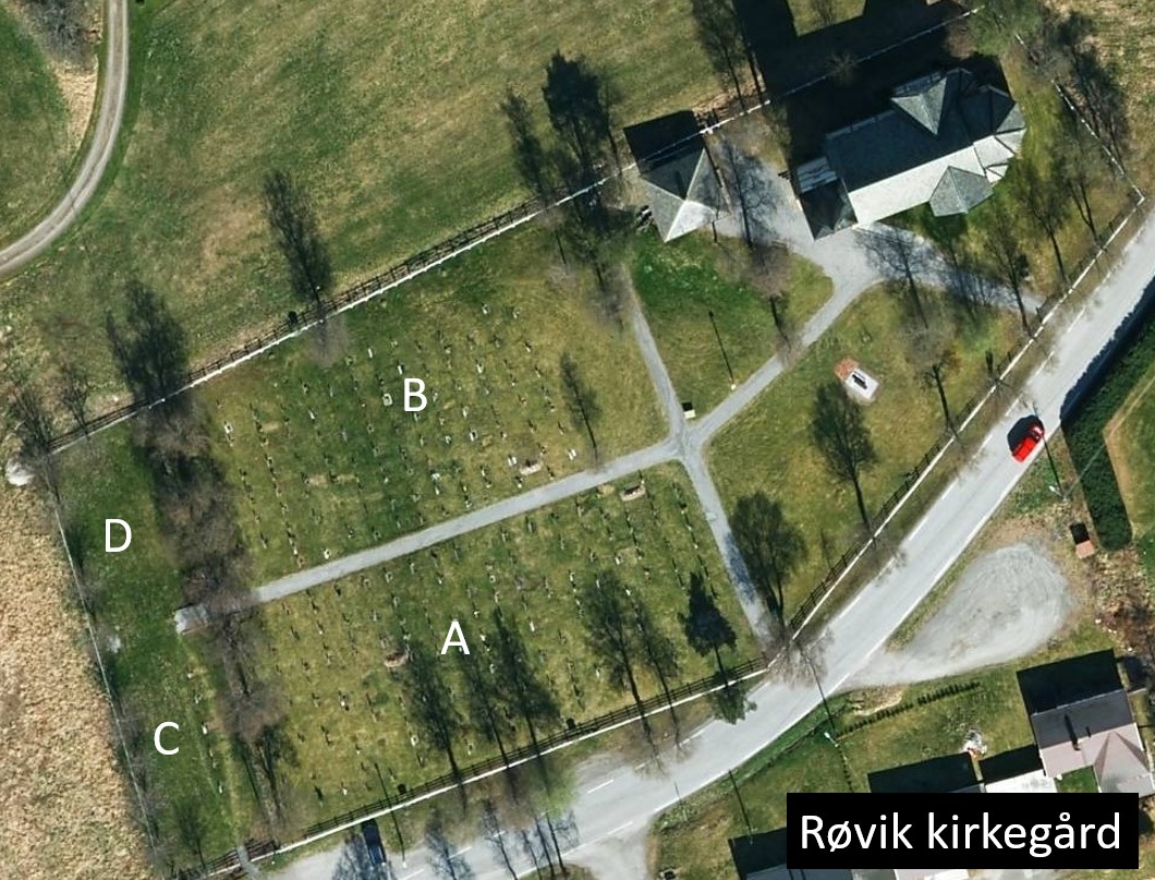 Røvik kirkegård sett oven i fra med felt. Foto.