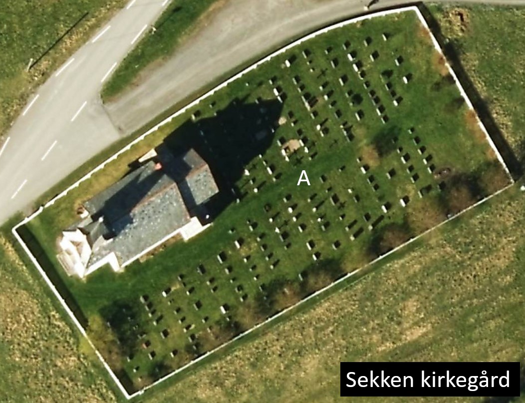 Sekken kirkegård sett oven i fra med felt. Foto.