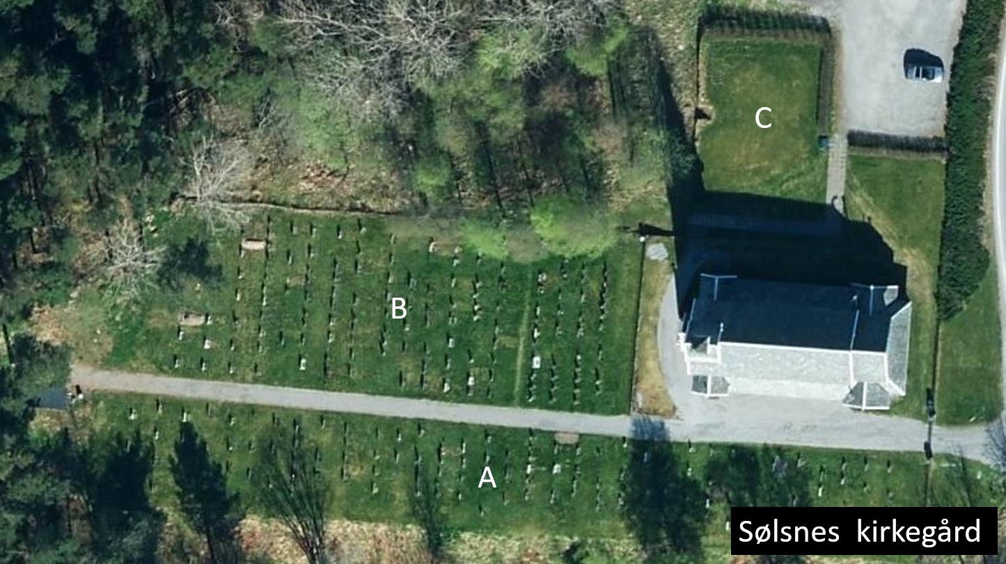Veøy kirkegård, Sølsnes sett oven i fra med felt. Foto.
