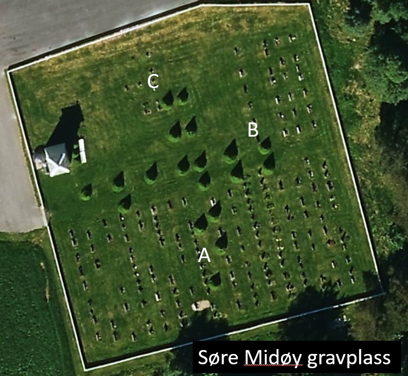 Søre-Midøy gravplass sett oven i fra med felt. Foto.