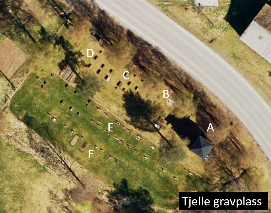 Tjelle gravplass sett oven i fra med felt. Foto.